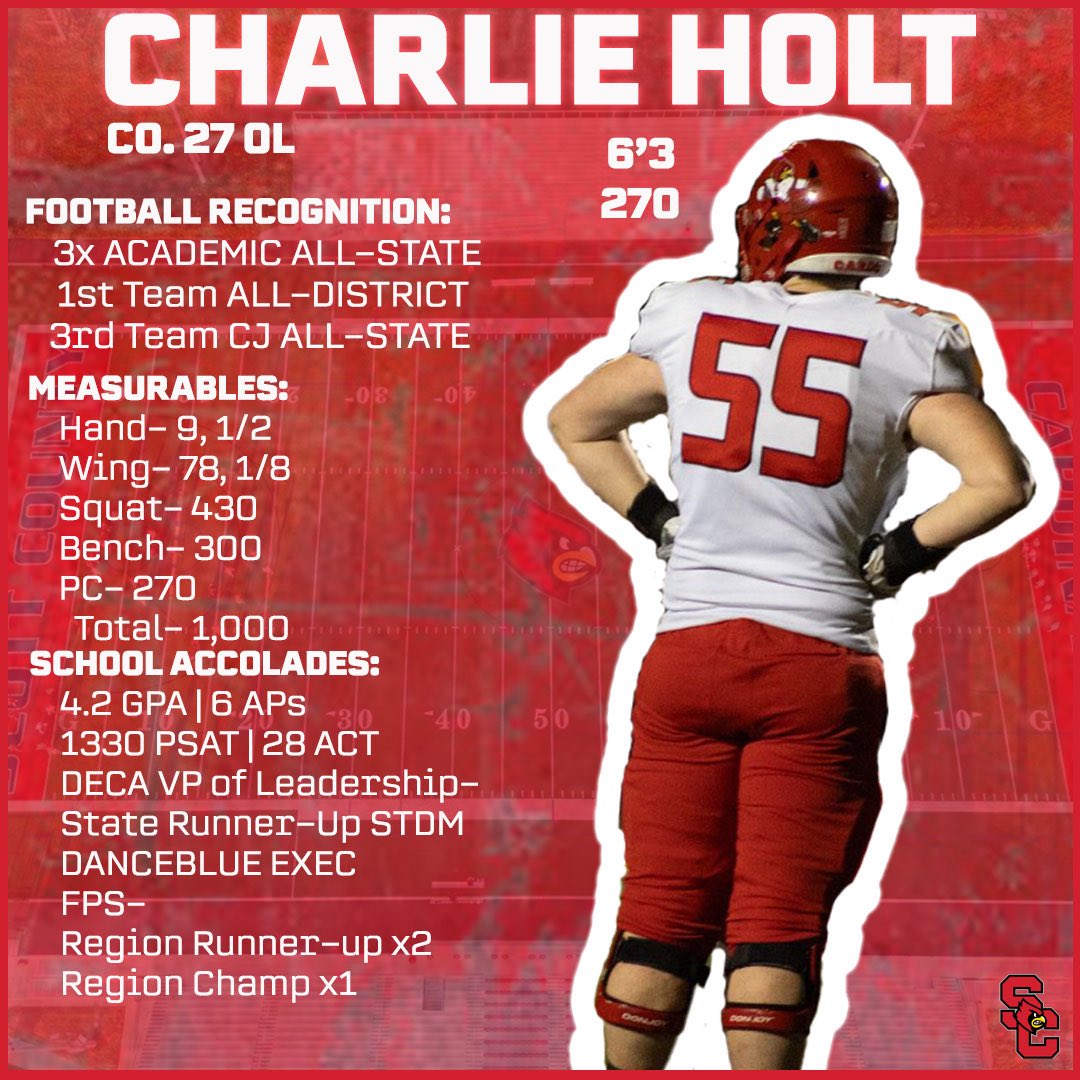 Charlie holt tweet media