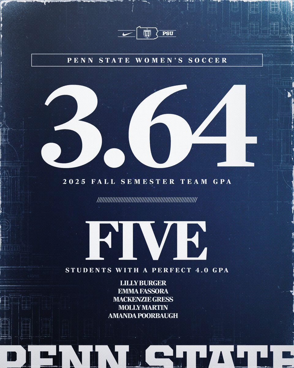 Penn State Women’s Soccer tweet media