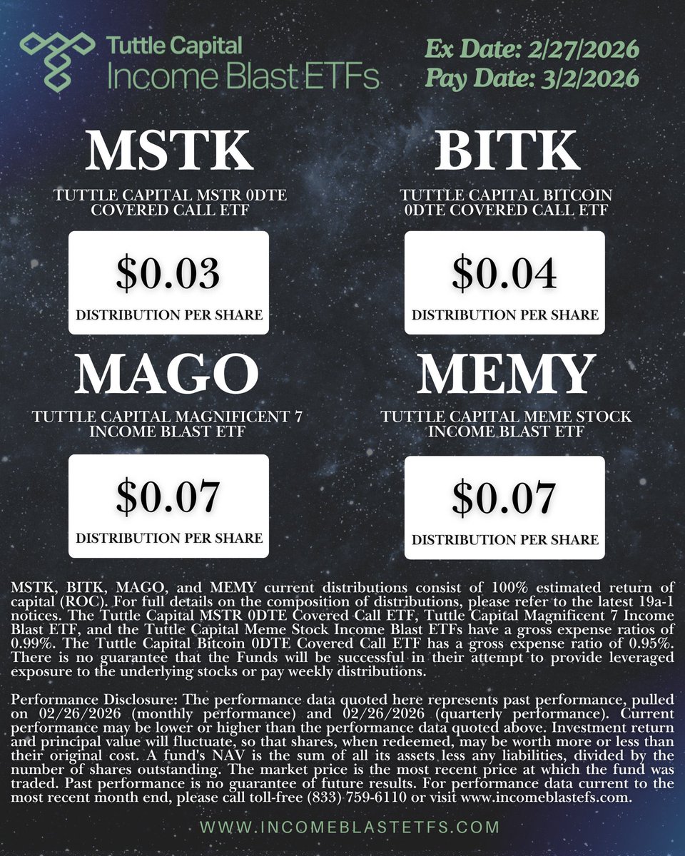 Tuttle Capital tweet media