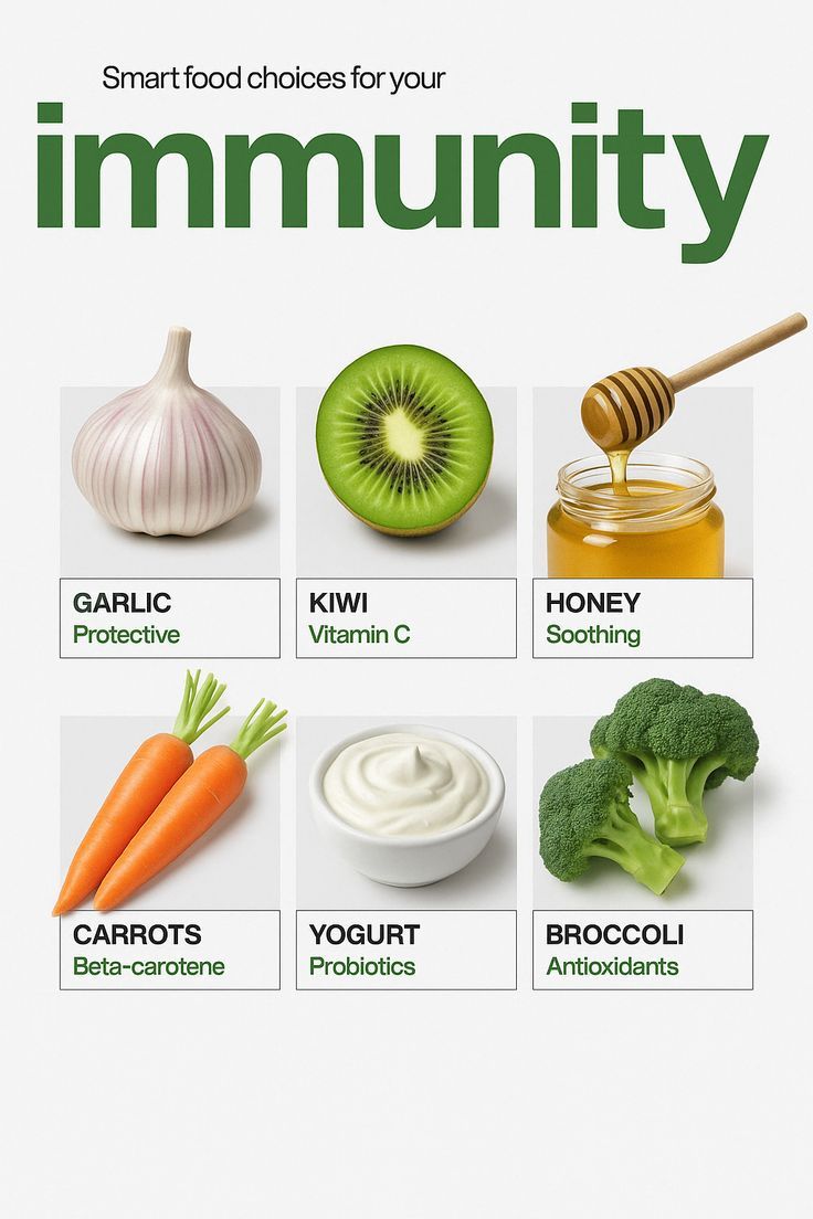 Healthy Food tweet media