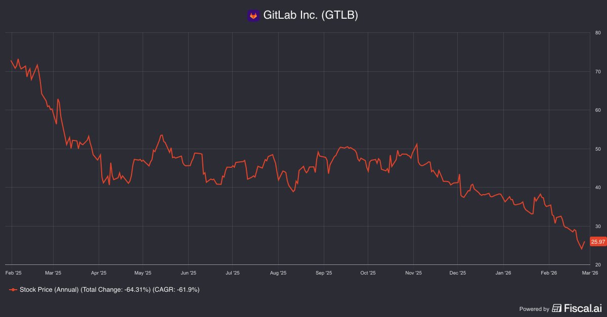 muji @ hhhypergrowth tweet media