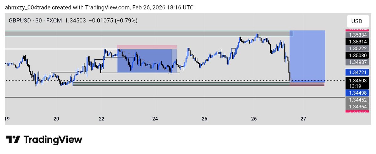 ahmxzy_demo📈📉 tweet media