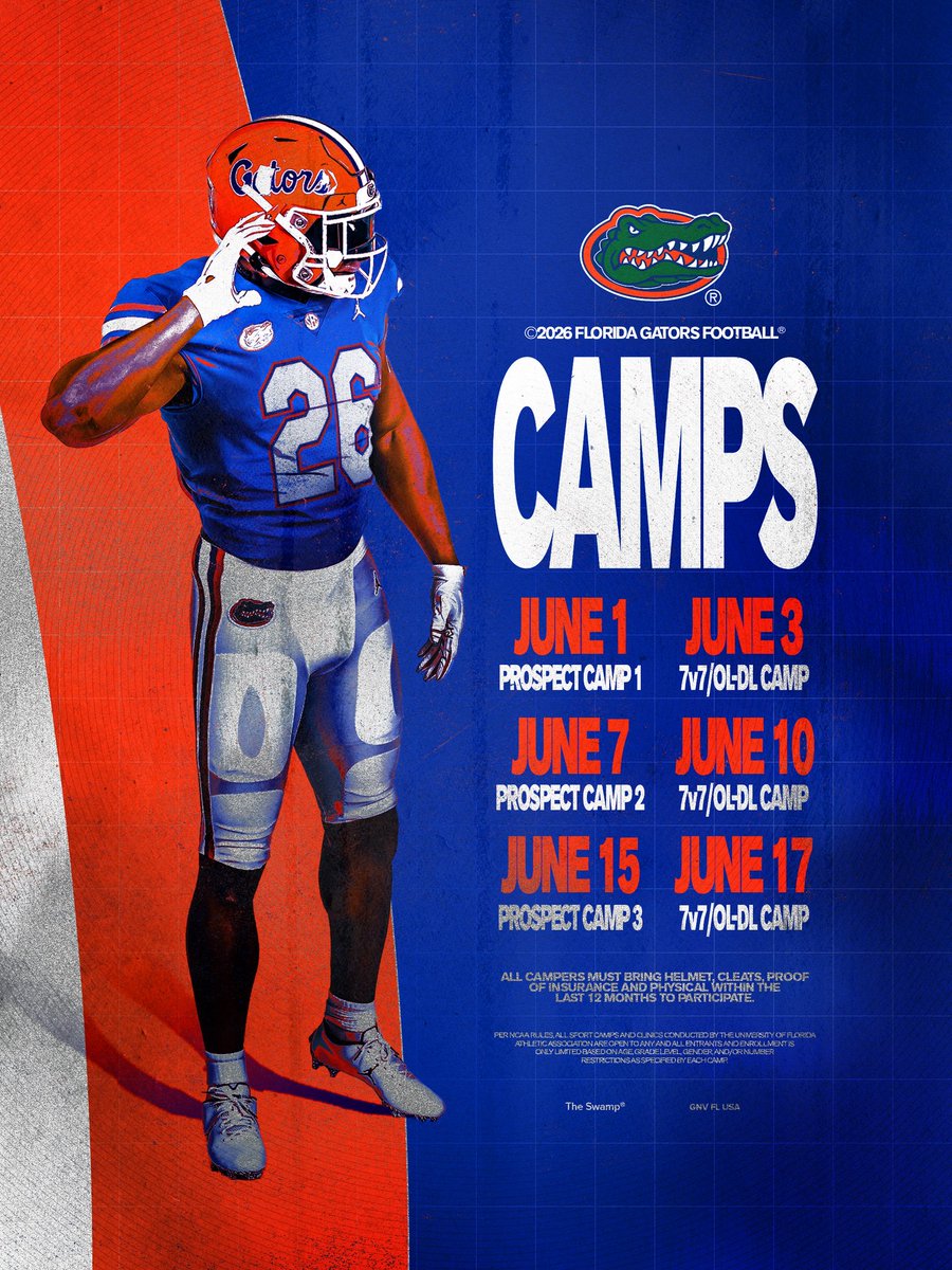 Coach Steve Spurrier II tweet media