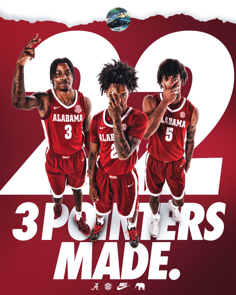 AlabamaMBB's tweet photo. on fire from three last night. https://t.co/HnyHqGAD1a