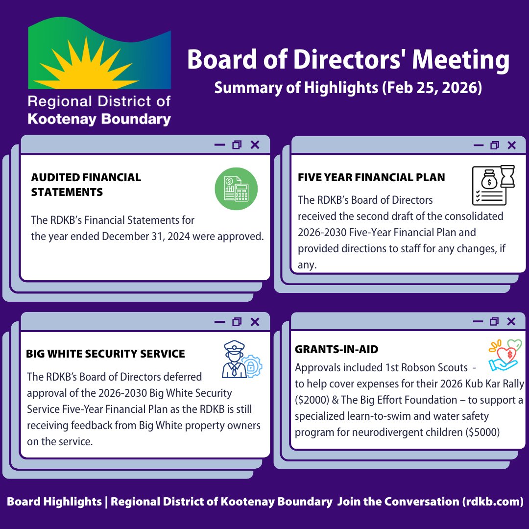 Regional District of Kootenay Boundary tweet media