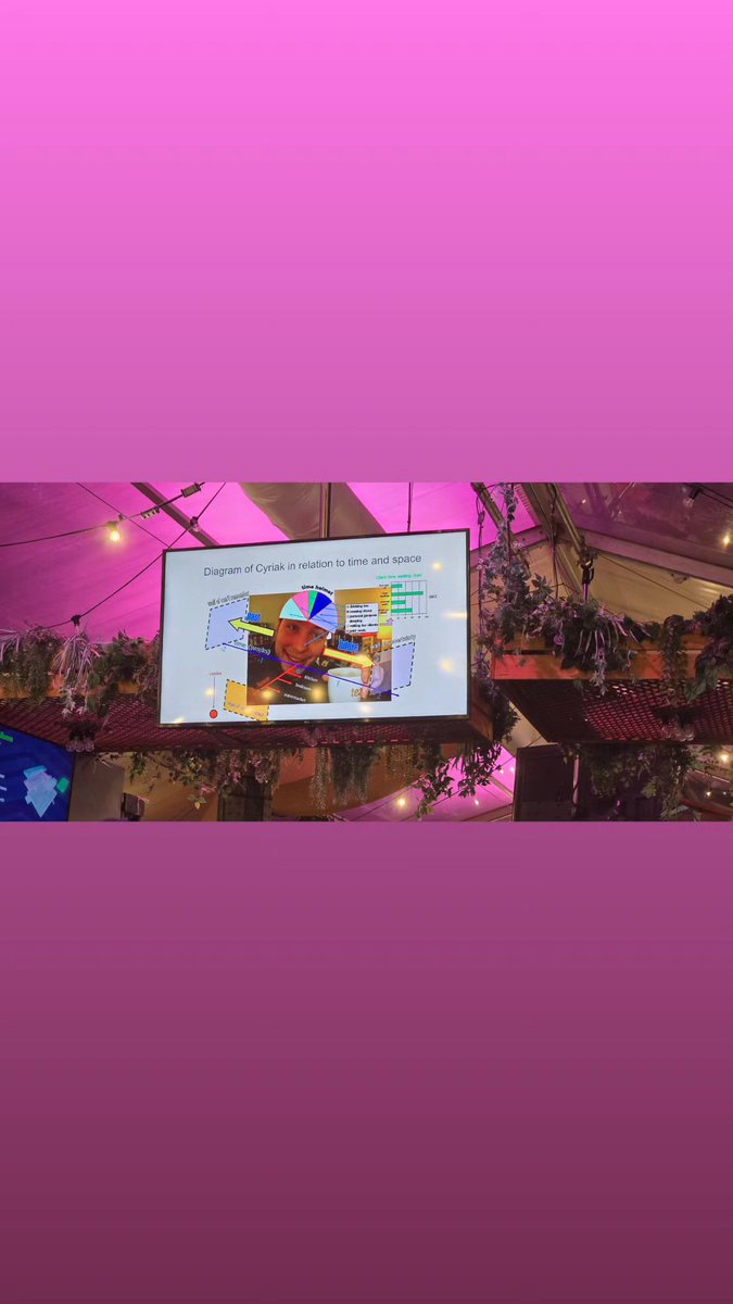 IntARMedia | Catalyst Channel Creator tweet media