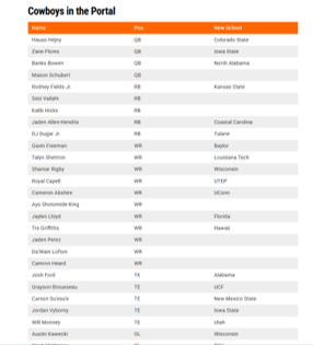Andy Bowden tweet media