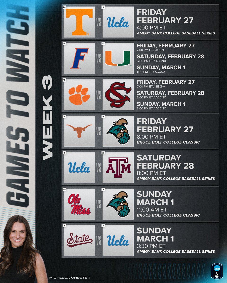We know what <a href="/michellachester/">Michella Chester</a> will be watching this weekend! 📺⚾️

Which games are you tuning into?? 👀

#NCAABaseball