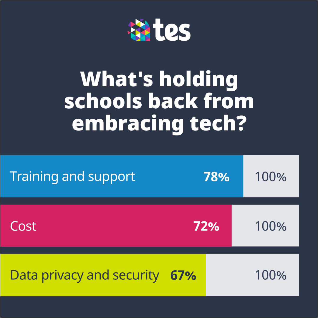 TesAustralia tweet media