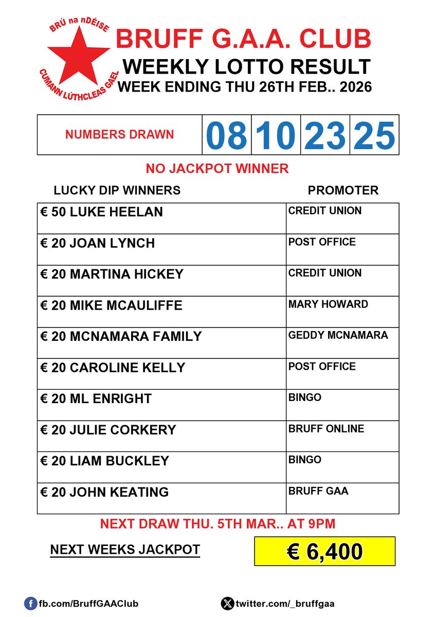 Bruff GAA tweet media