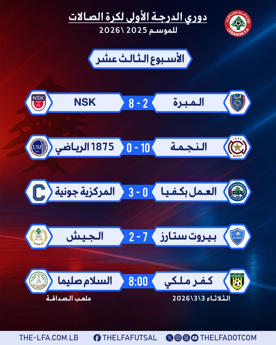 Lebanese Football Association tweet media