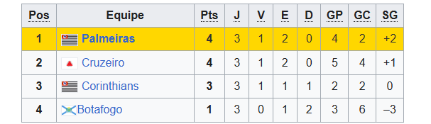 Altaneiro tweet media