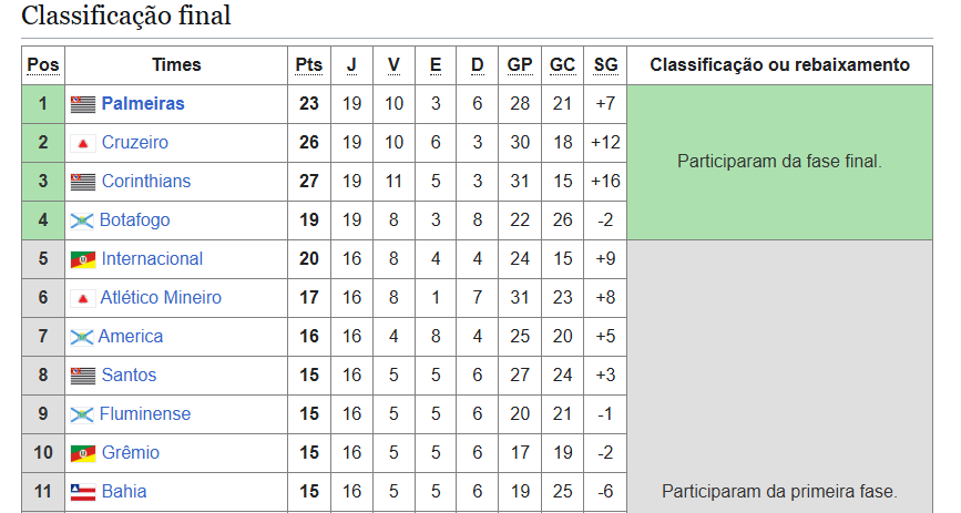 Altaneiro tweet media