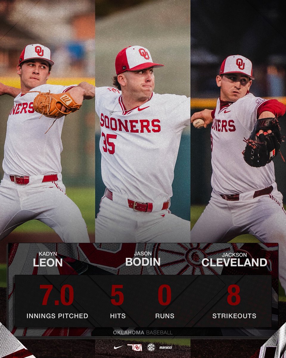 Oklahoma Baseball tweet media