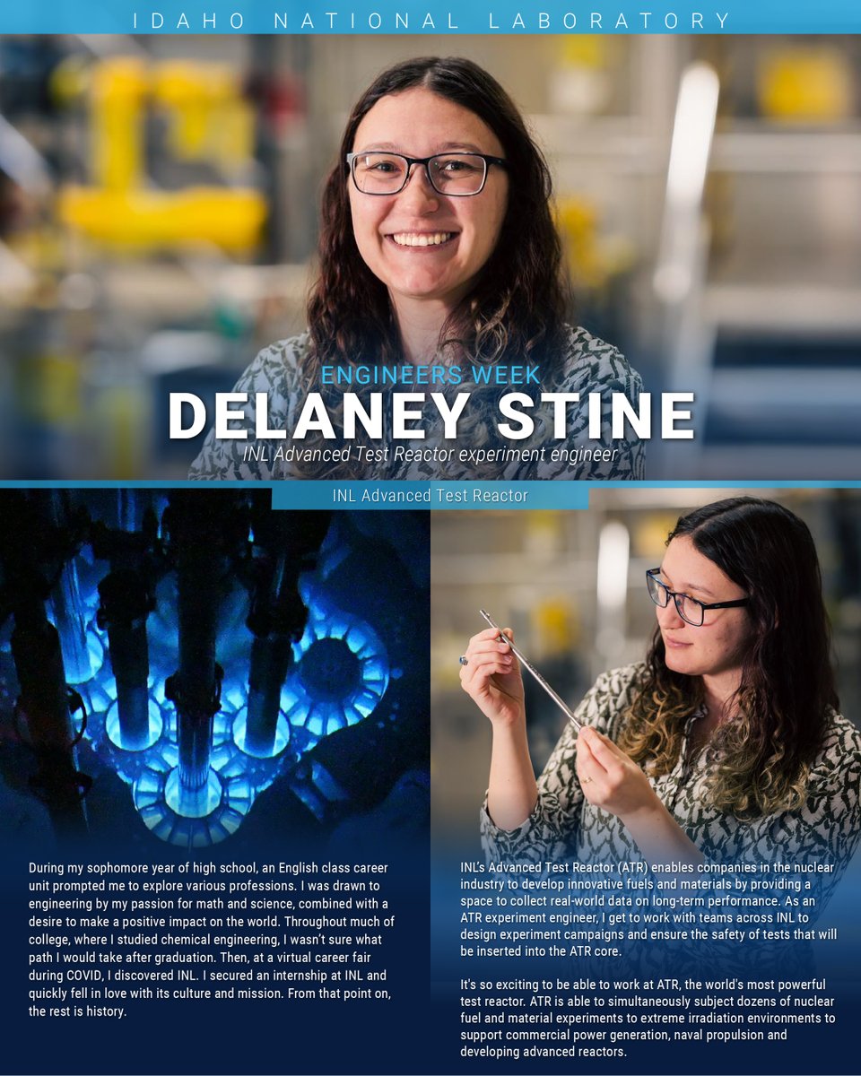 Idaho National Lab tweet media