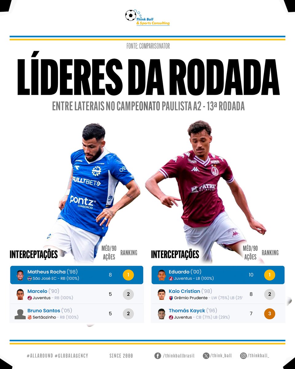 Think Ball tweet media