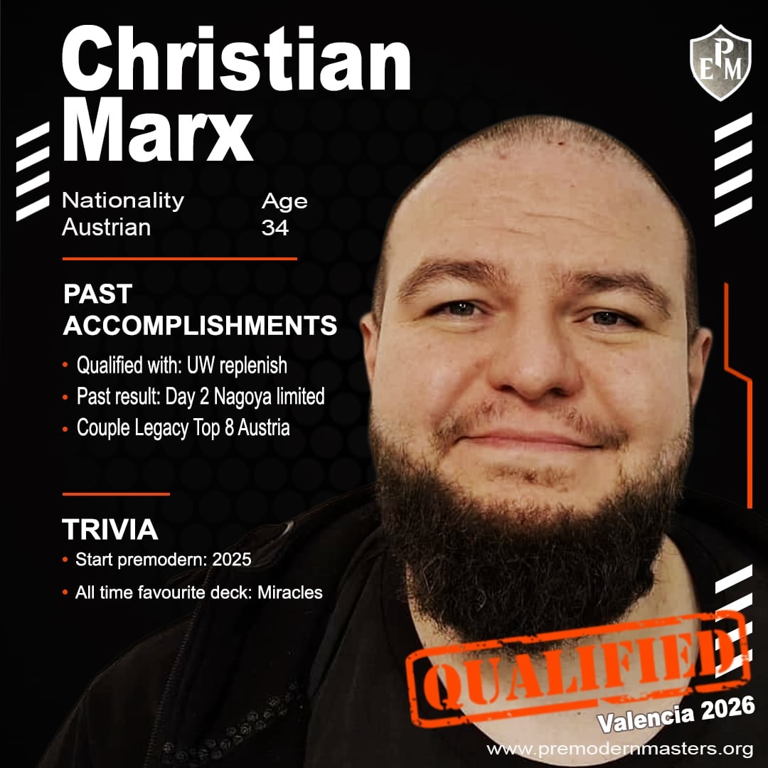 PremodernMasters tweet media