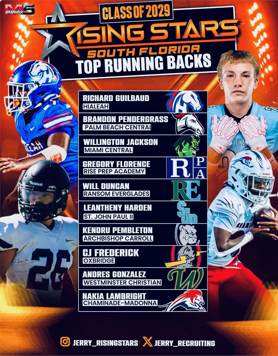 Rising Stars tweet media