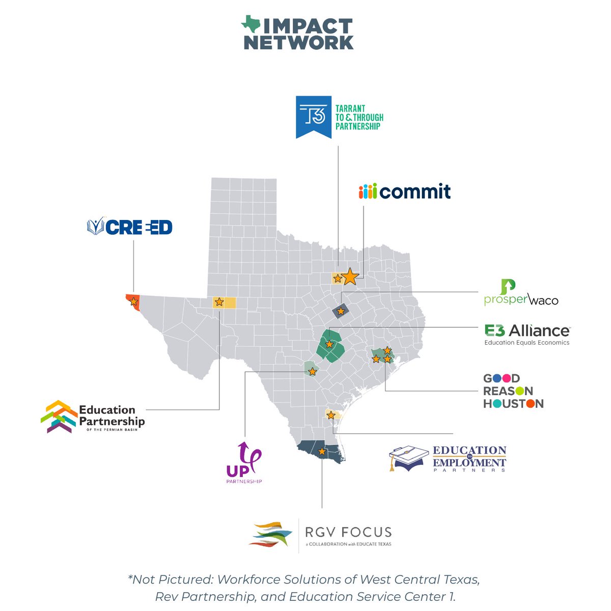 Commit Partnership tweet media