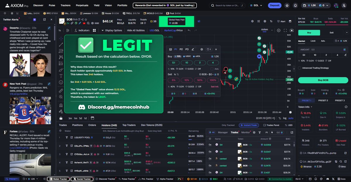 autorun_crypto's tweet image. 🚨 New token! Check the ANALYSIS! (Screenshot)

$BOB
FAo8Fs6FVc61U7uaXNkXodgA17zpgdv3hzkxS3xMpump

🏆 I use Axiom Trade – axiom.trade/@autorunn
📚 My Discord (learn memecoins, KOL streams, etc.) – discord.gg/memecoinhub
📌 For more information, check my profile.