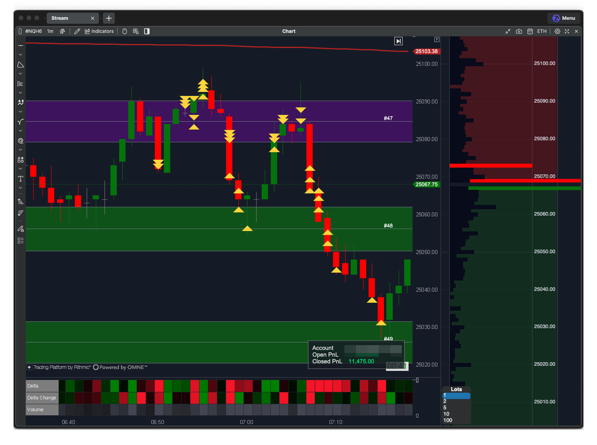 BestCloudTrade tweet media