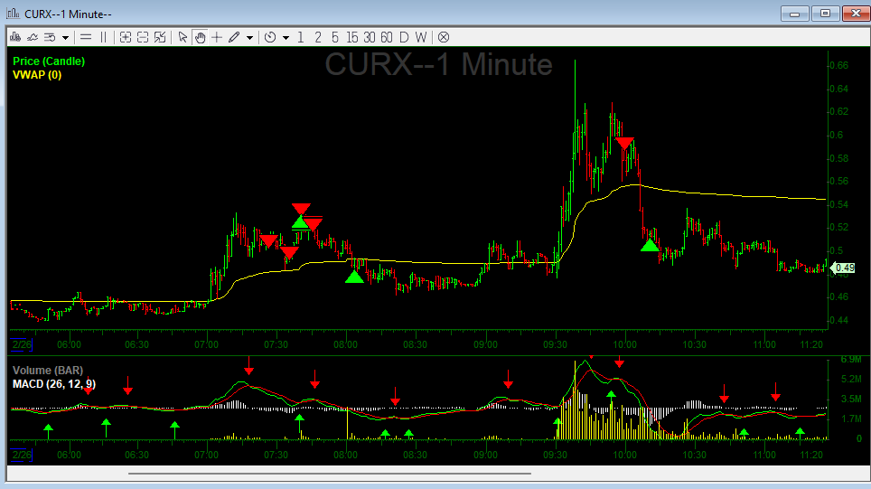 Proverbs Trader tweet media