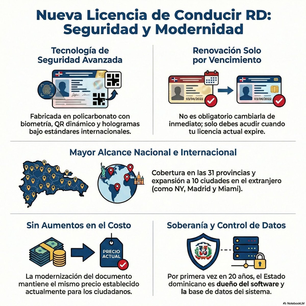 Jarol Ureña 🇩🇴 tweet media