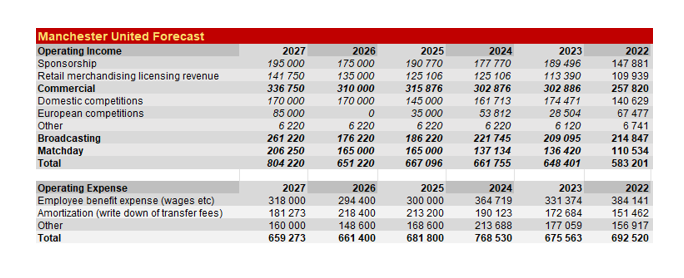 The Swedish Rumble 🔰 tweet media