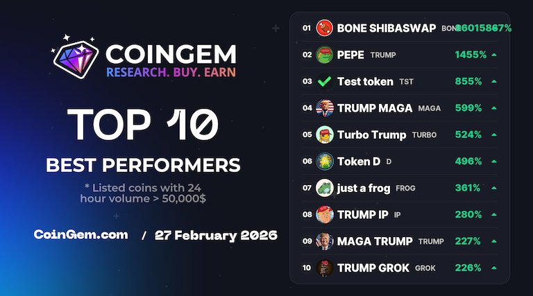 CoinGem Ecosystem tweet media