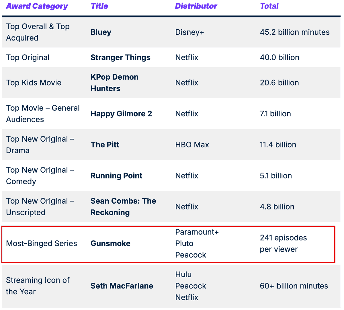 Athan Koutsiouroumbas tweet media