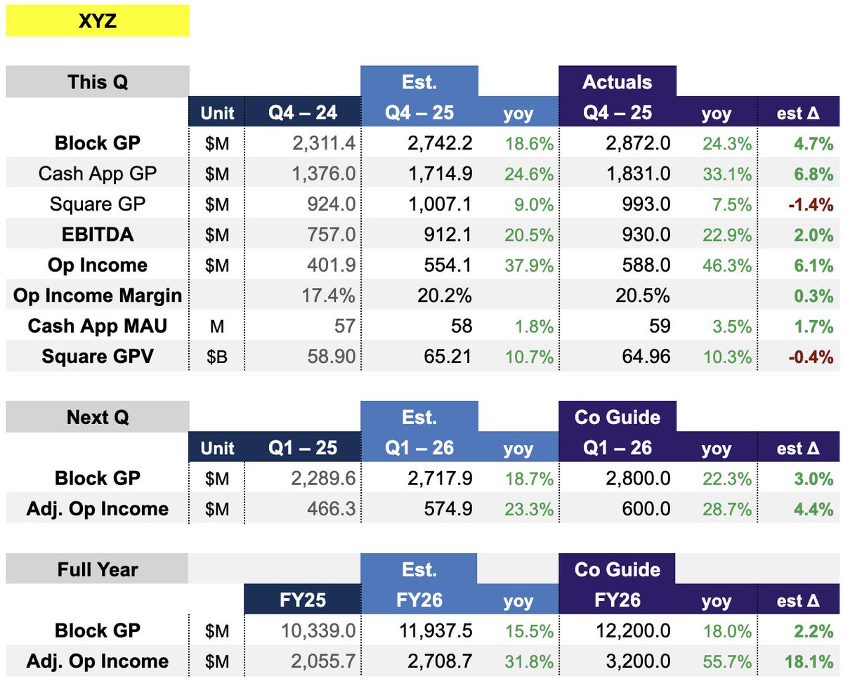 Cute Baby tweet media