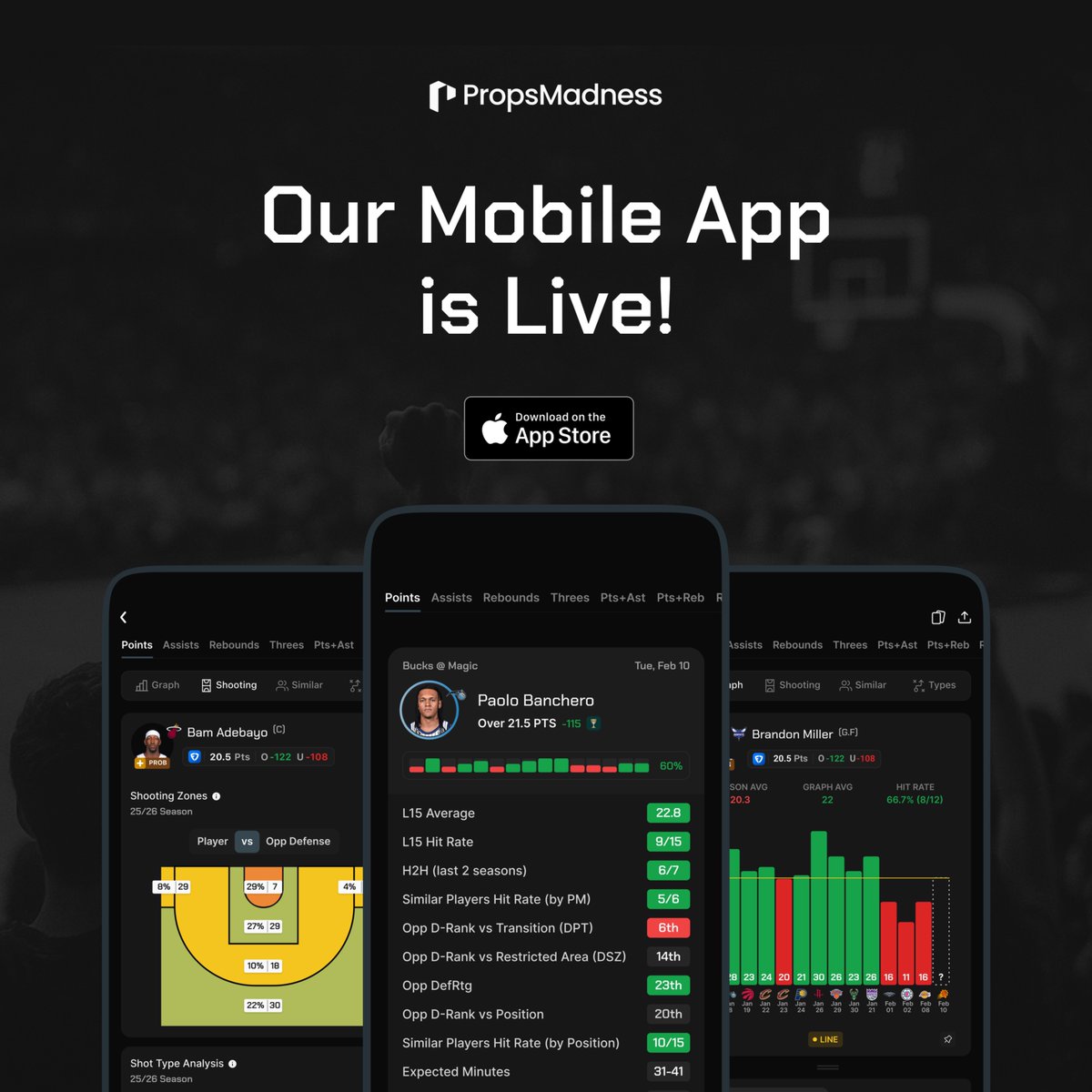 PropsMadness tweet media