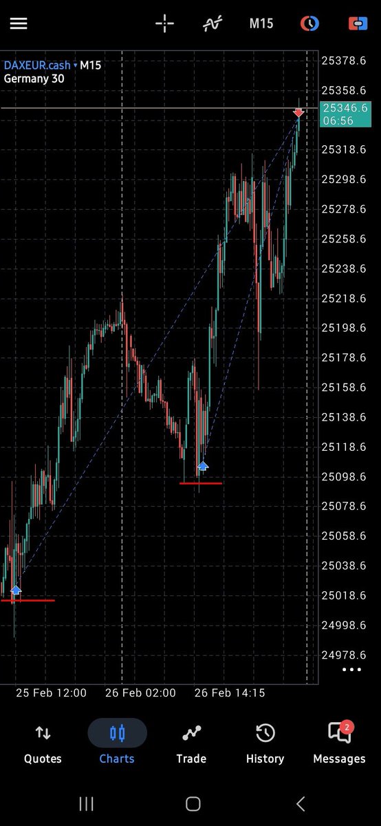 Karansifx tweet media