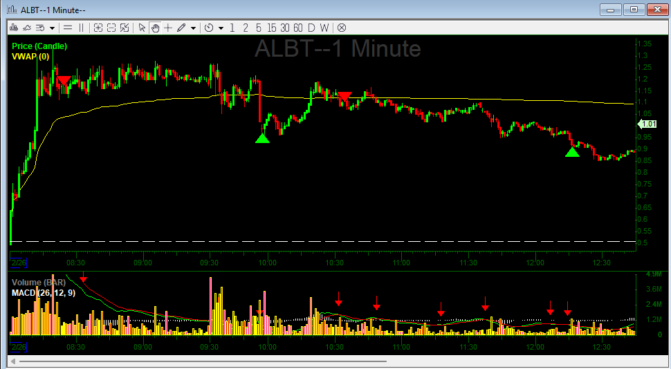 Proverbs Trader tweet media