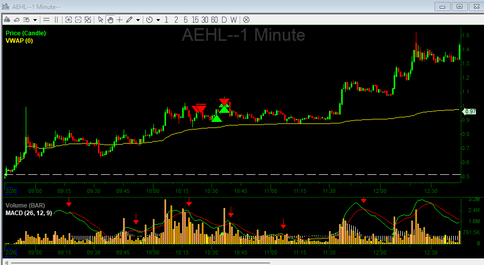 Proverbs Trader tweet media