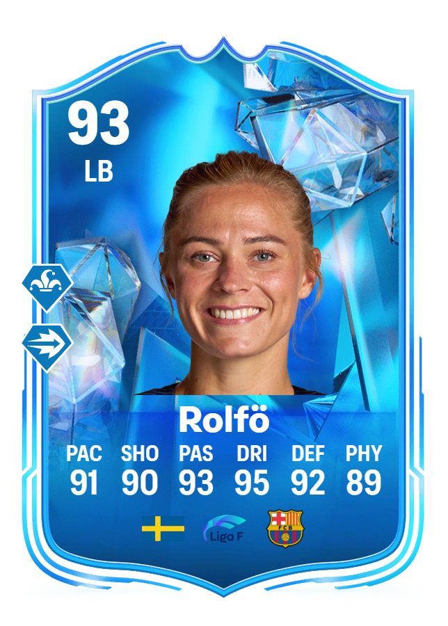 Waldy - EAFC Trader tweet media