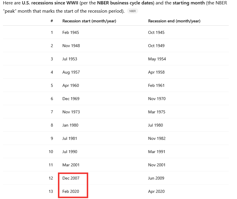 modest proposal tweet media