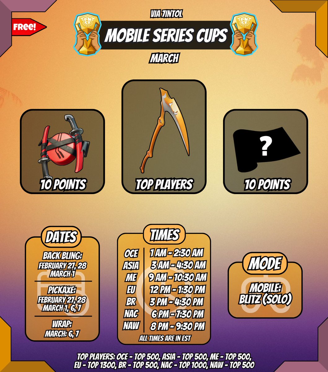 Free FN Rewards tweet media