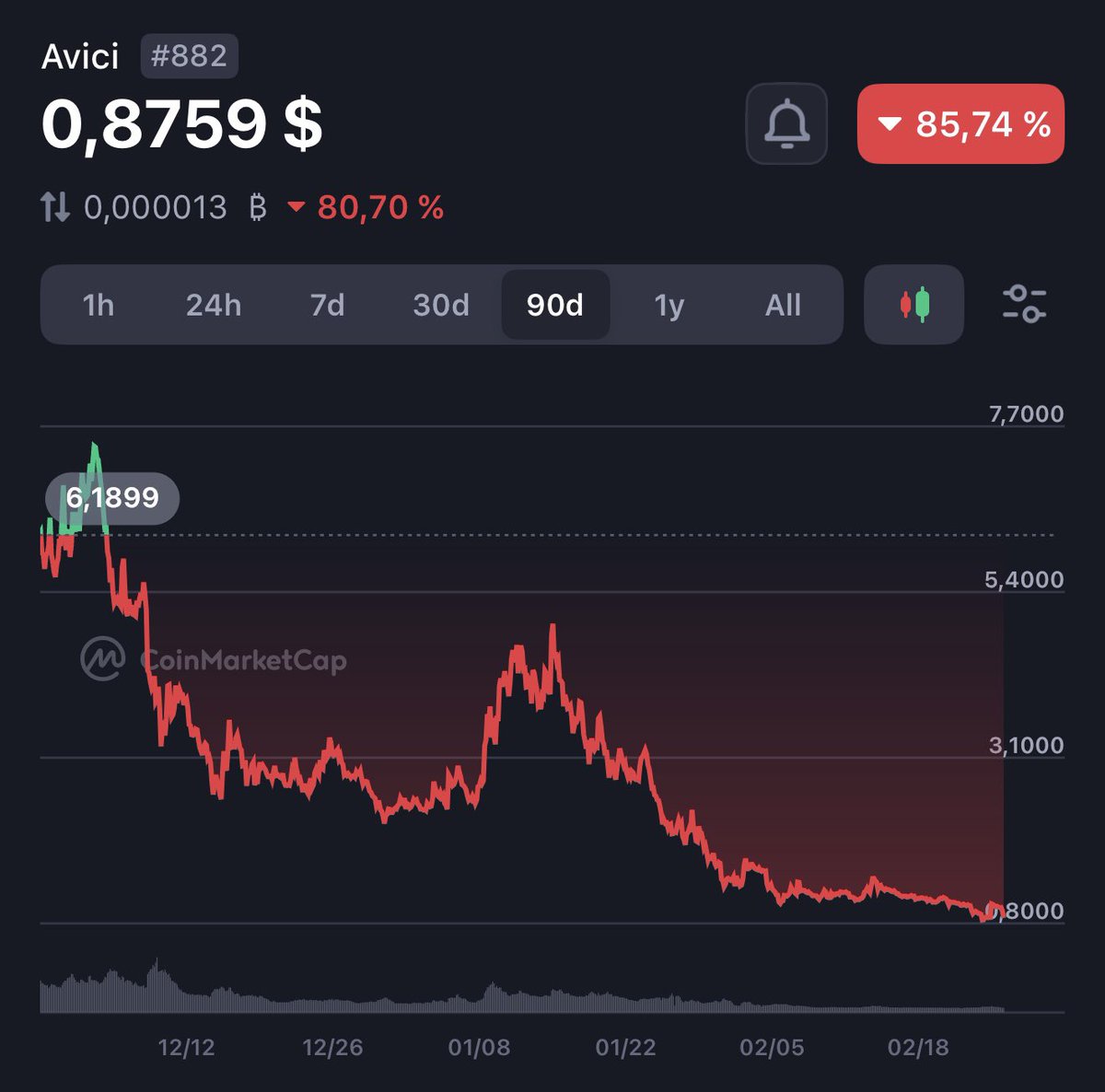 Ioannis P. Skaltsas tweet media