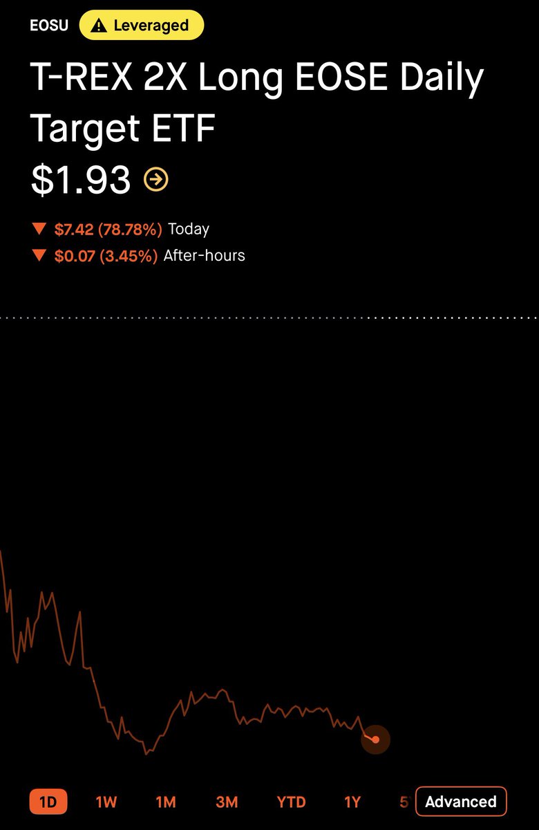 うみ＠Future Stock (@pumpkinpuripuri) / Posts / X