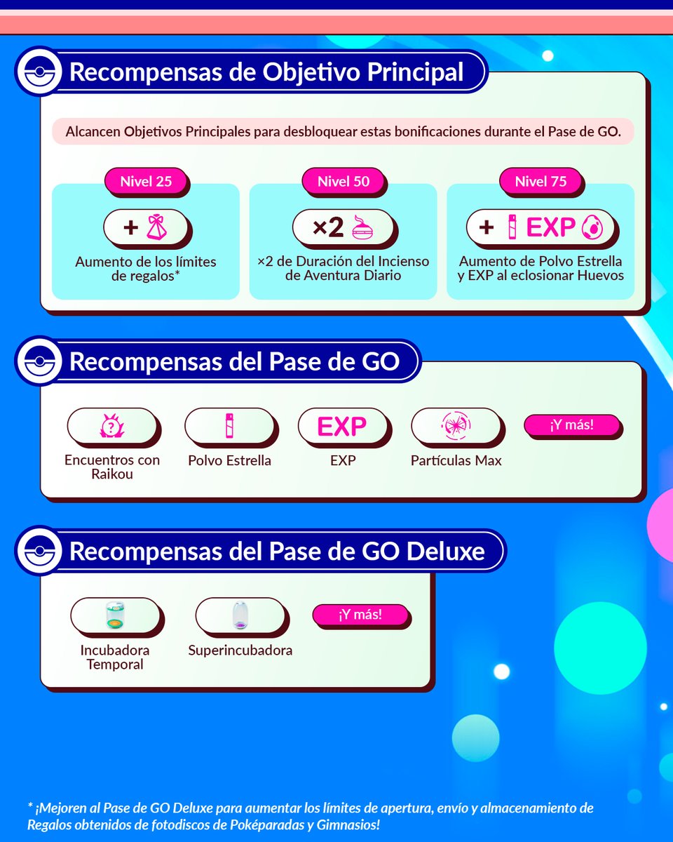 PokemonGoAppLA's tweet photo. ¡Encuentren a Raikou en el Pase de GO de Marzo! 

Los Entrenadores que mejoren al Pase de GO Deluxe también podrán ganar una Incubadora Temporal en #PokemonGO.

Del 3 de marzo, a las 10:00, al 7 de abril, a las 10:00 (hora local)

https://t.co/yoayxceDPR https://t.co/oXCpMxcR9q