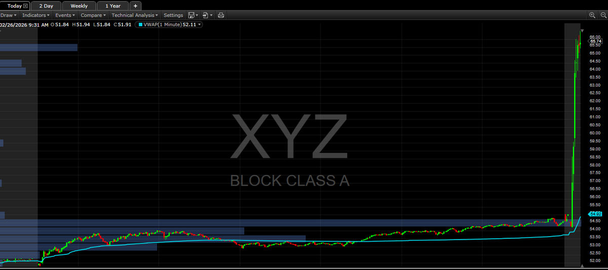 The Dude tweet media