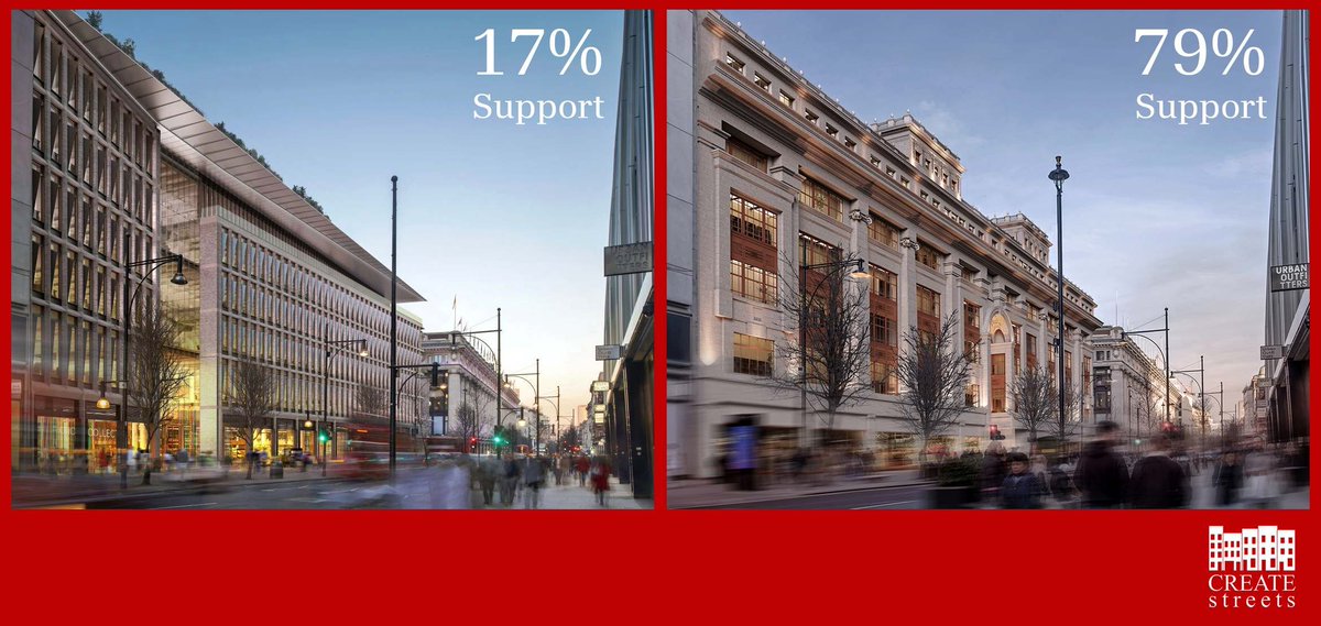 createstreets tweet media