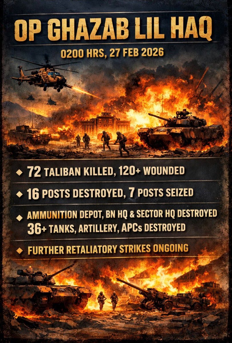 NaziaAliUncut's tweet photo. #PakAfghanWar 
#Ghazab_ul_Haq #GHAZABulHAQ    #PAF  #Pakrmy https://t.co/x9DJVNhPhW