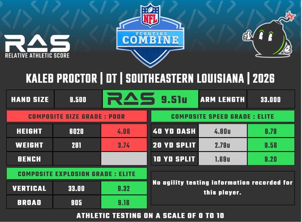 Ryan Fowler tweet media
