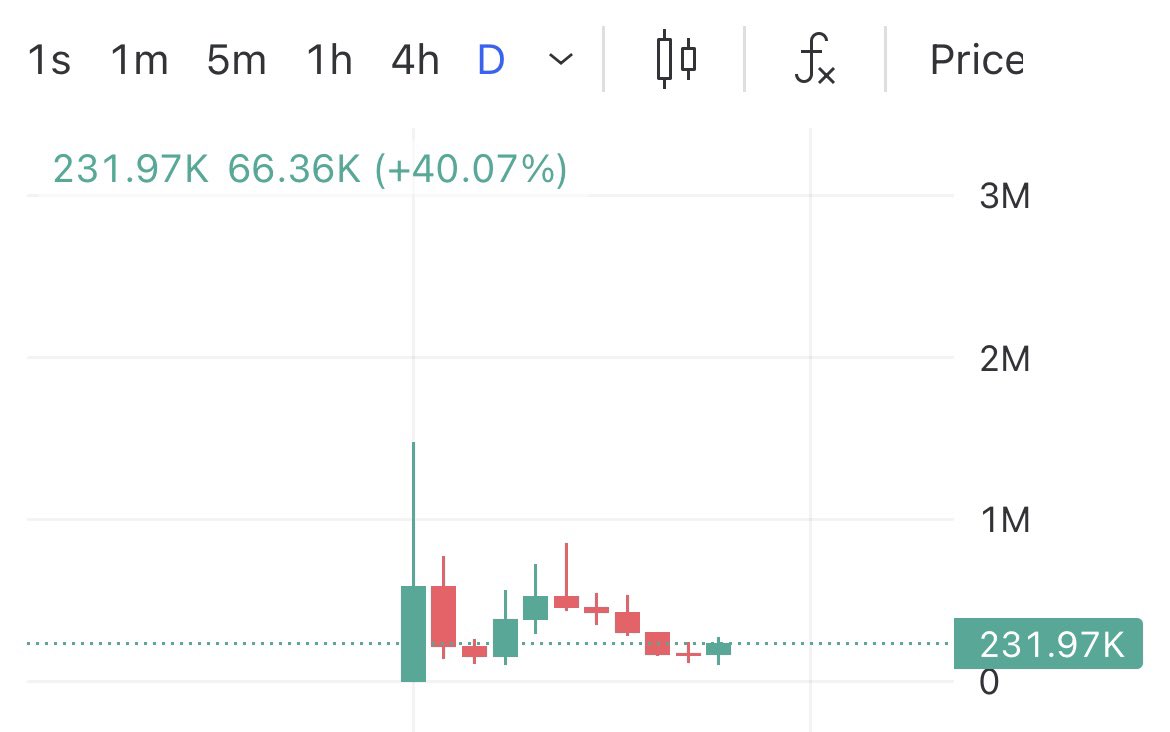 CherrySixx 🐸 tweet media