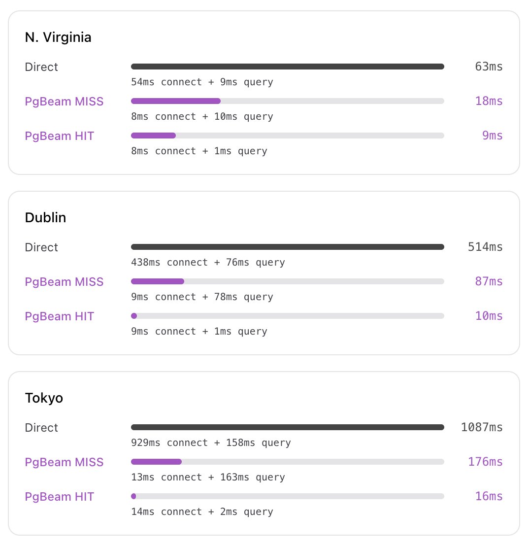 Alexis Rico 🦋 tweet media