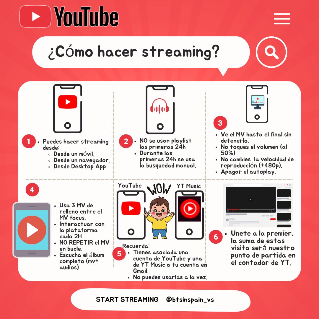 BTS_inSpain2's tweet photo. 🧐Preparando el Comeback #BTS_ARIRANG 

 Seguimos repasando las plataformas de streaming.  

Hoy repasamos YOUTUBE.
Esta plataforma aunque no cuente para Billboard, no debemos dejarla de lado.
Cuenta para España y para otras listas globales.
https://t.co/y7fJZmV5Rb

 #BTSComeback2026 #BTS 

 -🦄