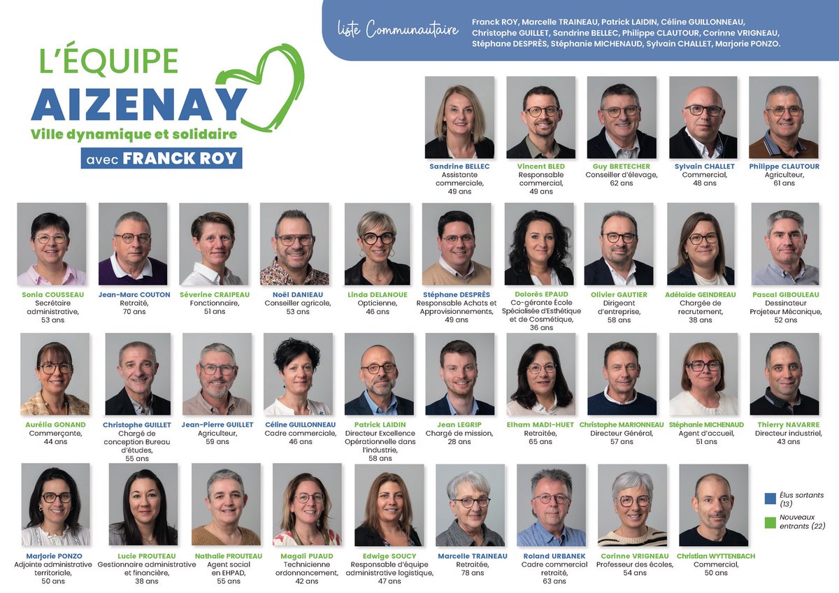 Aizenay, Ville dynamique et solidaire tweet media