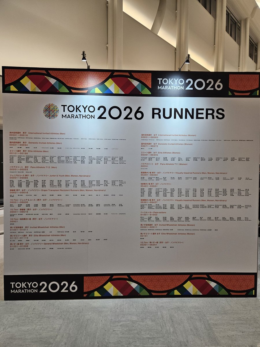 皆様おはようございます☀ 今日も笑顔忘れず頑張ろう✨ 昨日から3日間
